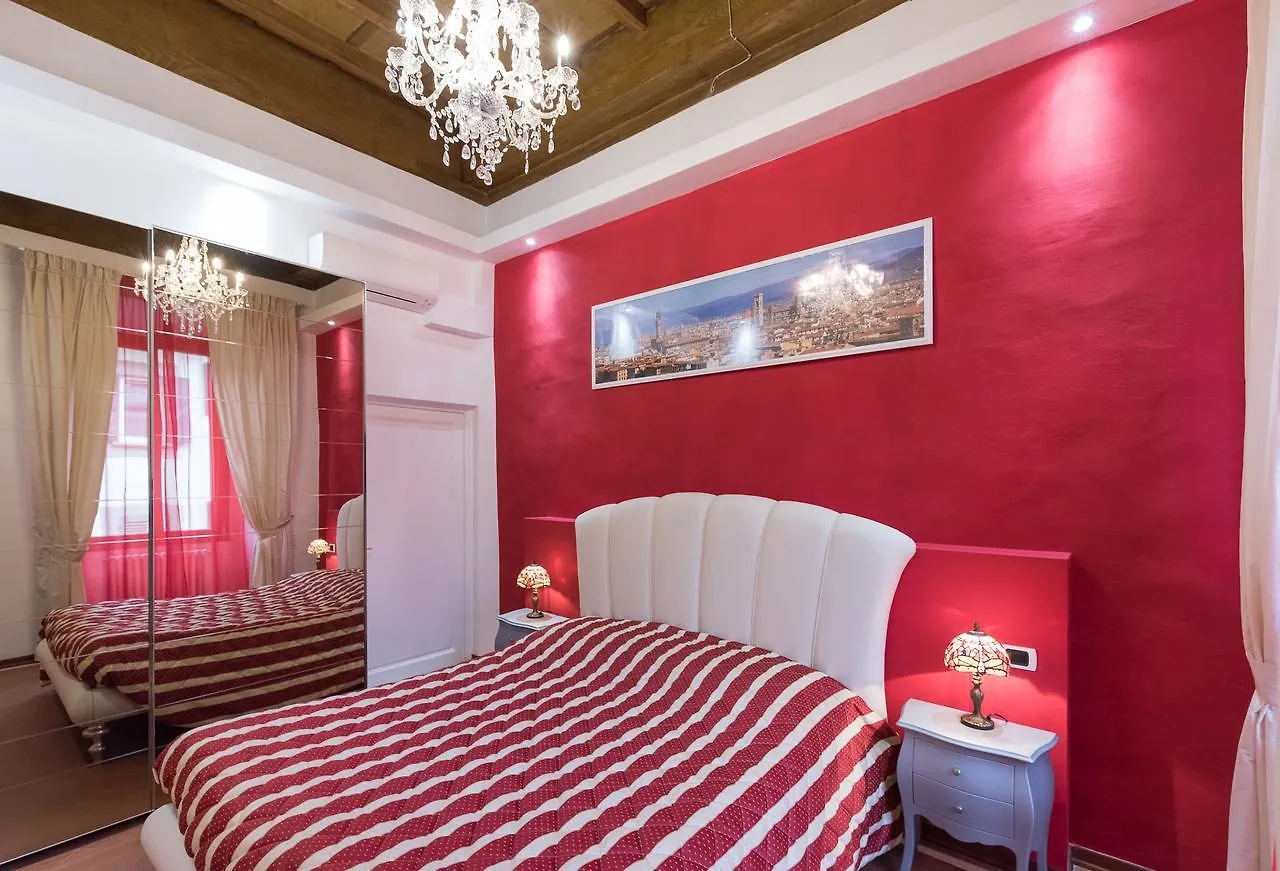 Firenze Rentals Suite Servi 0*, Floransa İtalya